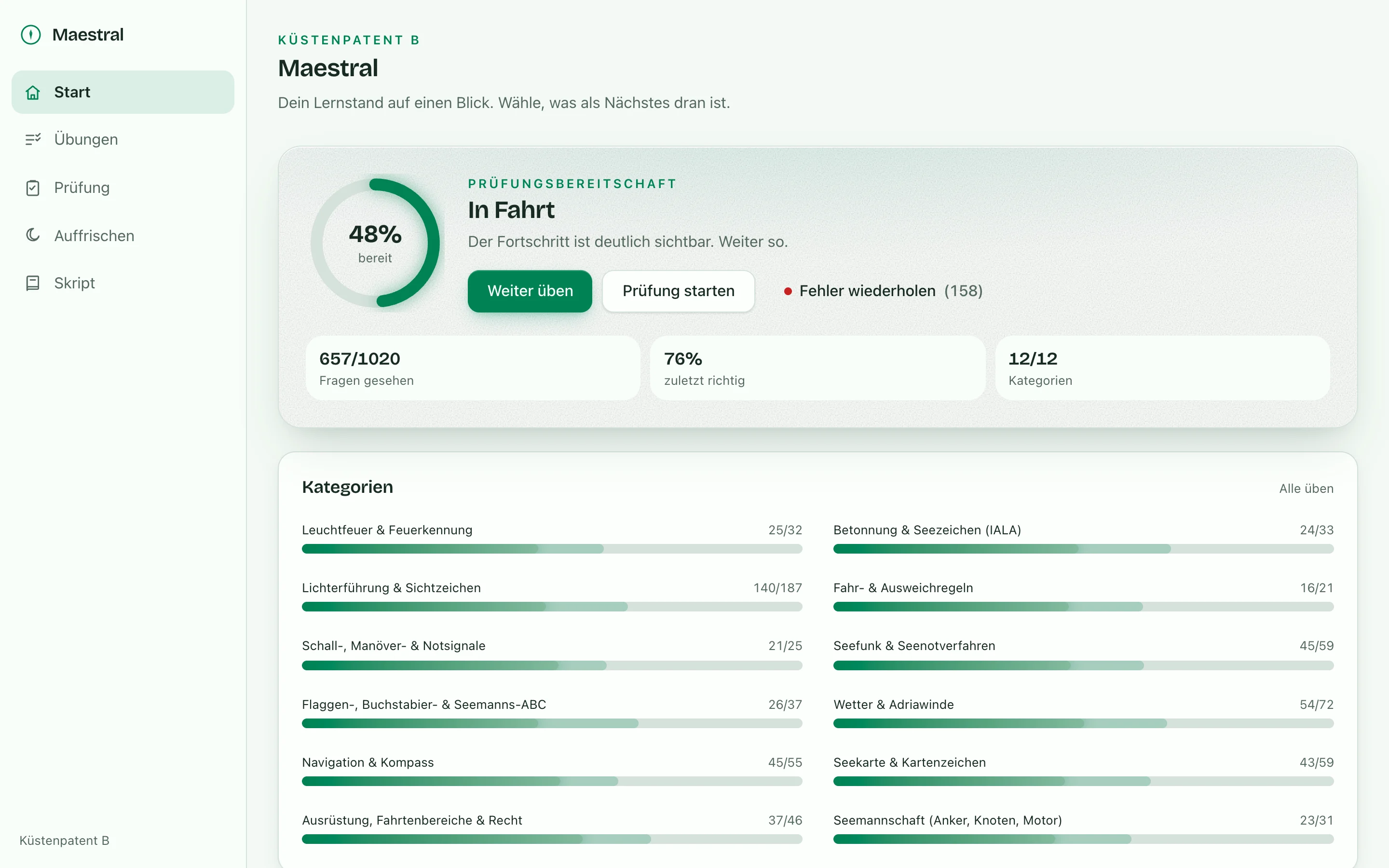 Startseite von Maestral: eine Anzeige der Prüfungsbereitschaft in Prozent, Kennzahlen zu gesehenen Fragen und Fortschrittsbalken für alle zwölf Themengebiete.